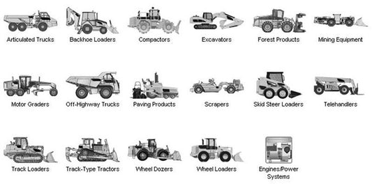 2025A CAT ET software CAT electronic technician software with 1 time free activation