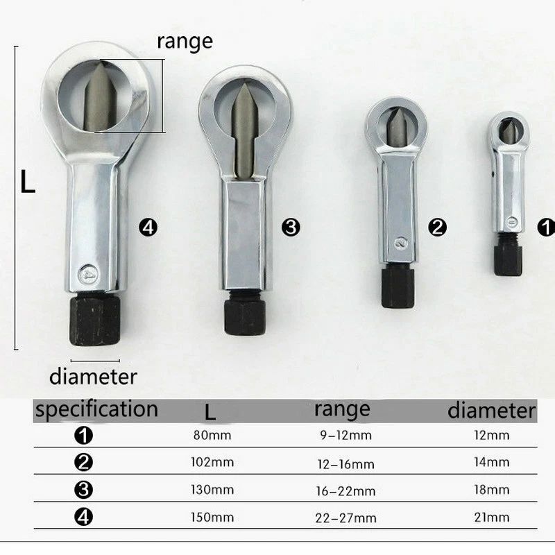 TPMSAuto nut splitter tool for removing rusted screws