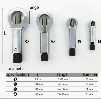 TPMSAuto nut splitter tool for removing rusted screws